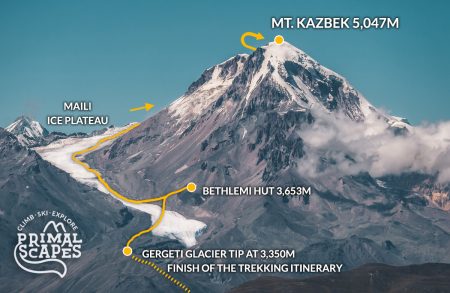The normal route of climbing mount Kazbek Georgia